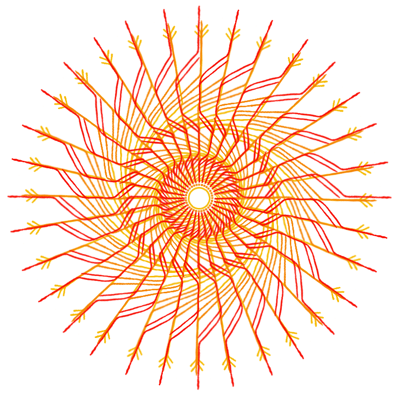 An image of a monad