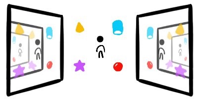 Image of two mirrors with objects between them, reflecting back and forth